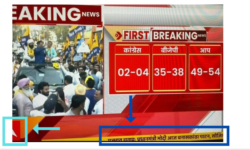 49-54 Seats For AAP