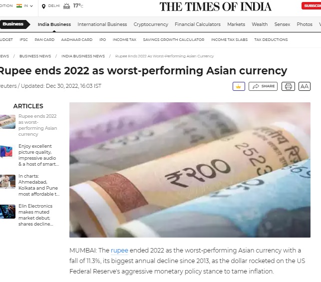 The Indian rupee ended 2022 as one of Asia’s worst-performing currencies, according to a Reuters report.