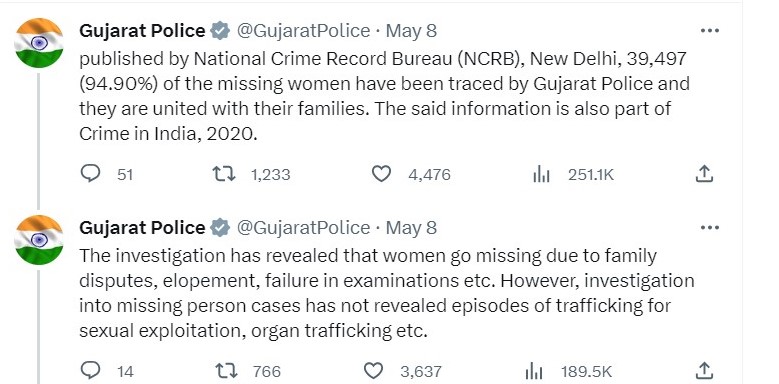 Gujarat police tweet