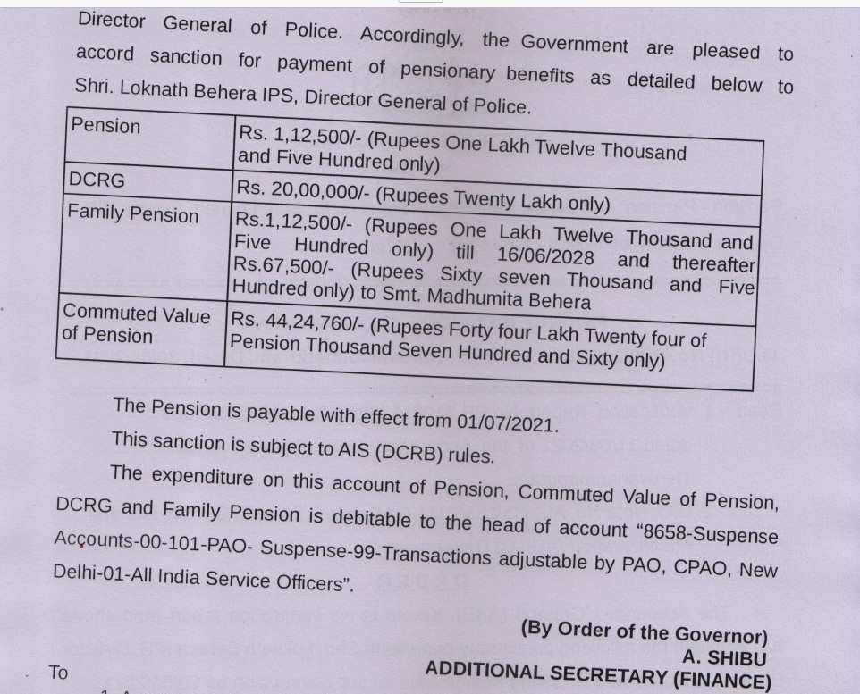 Relevant portion of Pension payable to Loknath Behera
