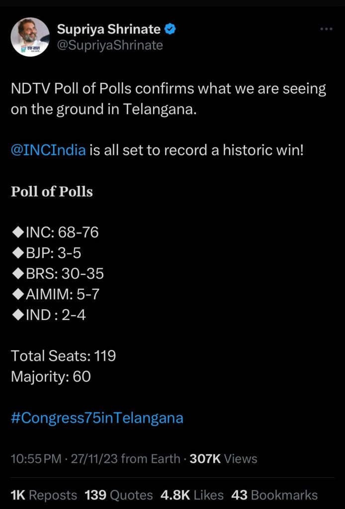 Fake NDTV Poll Of Polls Graphics Shared To Claim Congress Majority In Telangana