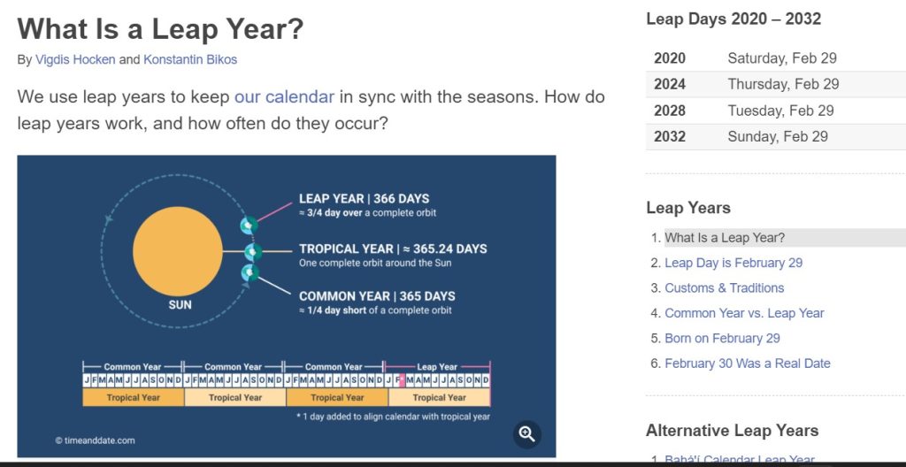 Definition of Leap year from the Time and Date 
website
