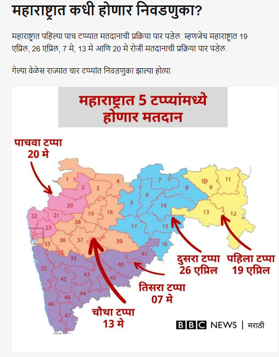 Fact Check: महाराष्ट्रात लोकसभेची निवडणूक चार टप्प्यात होणार हा दावा खोटा