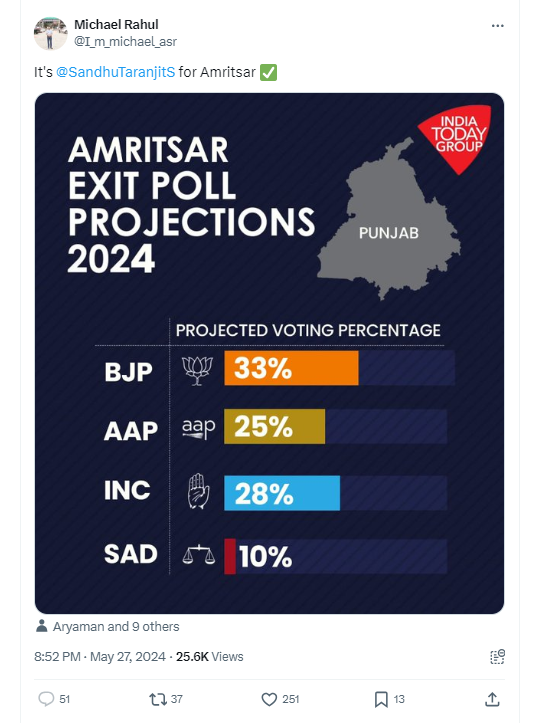 एनडीटीवी पर ताज़ा और ब्रेकिंग न्यूज़