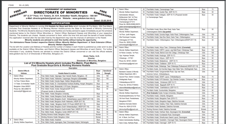 Fact Check: ಸರ್ಕಾರಿ ಅಲ್ಪಸಂಖ್ಯಾತರ ಹಾಸ್ಟೆಲ್ ಗಳಲ್ಲಿ ಮುಸ್ಲಿಮರಿಗೆ ಮಾತ್ರ ಅವಕಾಶ ಎಂಬ ಹೇಳಿಕೆ ನಿಜವೇ? 
