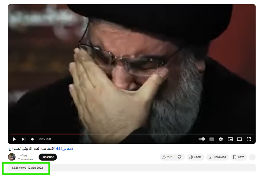 Viral Video Claiming To Show Hezbollah Chief Crying After Lebanon Pager Explosions Is Old