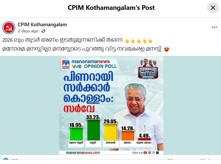 CPIM Kothamangalam's Post
