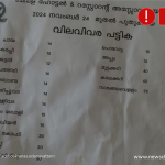 Fact Check: റെസ്റ്റോറന്‍റ് അസോസിയേഷന്‍ പുറത്ത് വിട്ട വിലവിവര പട്ടികയല്ലിത്