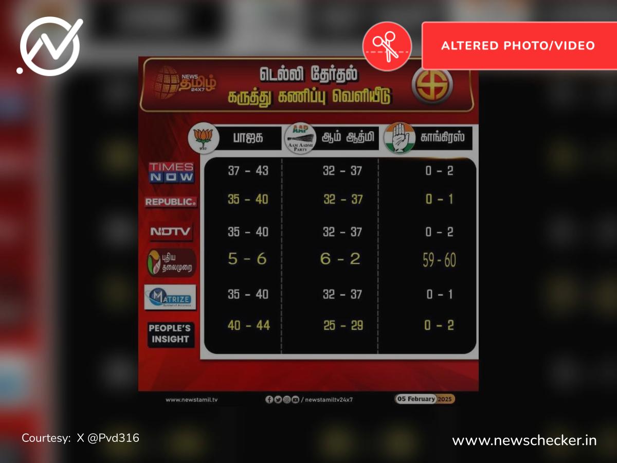 டெல்லி சட்டமன்றத் தேர்தலுக்கான கருத்துக் கணிப்பை வெளியிட்டதா புதியதலைமுறை?