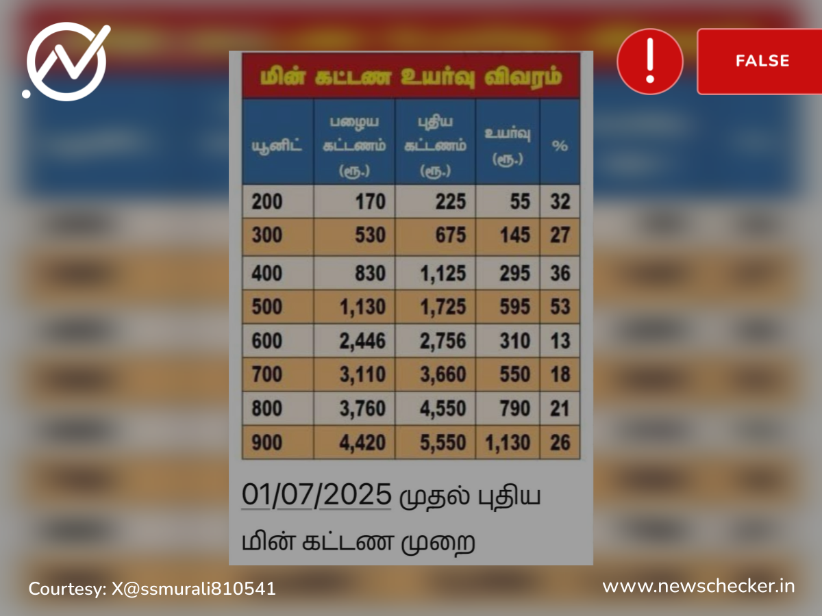 2025 ஜூலையில் மின்கட்டணம் உயரவிருக்கின்றதா?